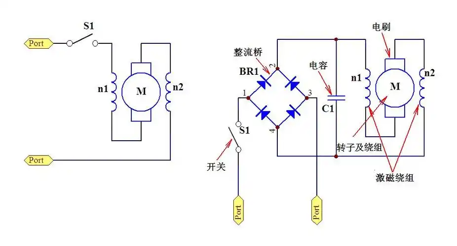 串激式电动机电路图?该电路图中电子原件的名称?