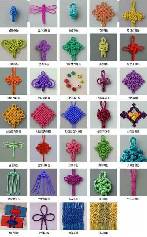 找找你家有没有玉线,尼龙绳,棉绳或麻绳之类的绳子,动动手,美美的挂件