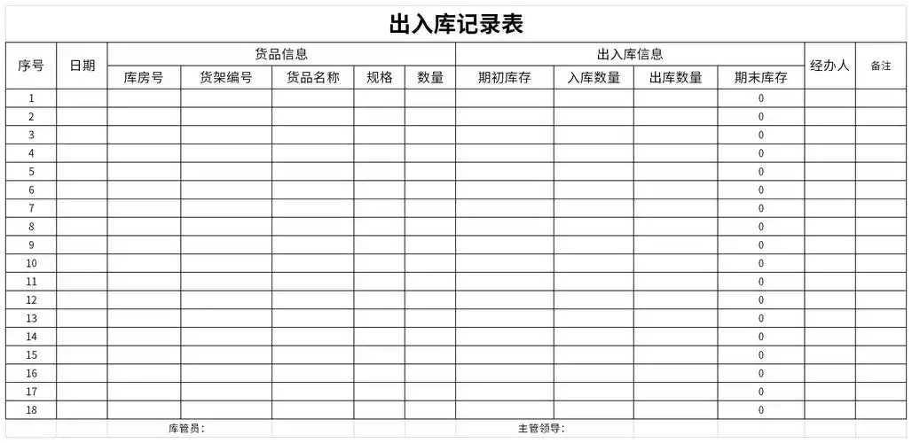 出入库表免费下载_出入库表表格excel格式下载-下载之家