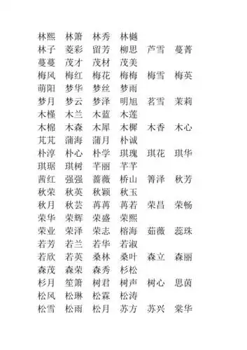 属木的名字列表