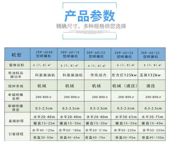 陕西渭南液力喷播机市政工程