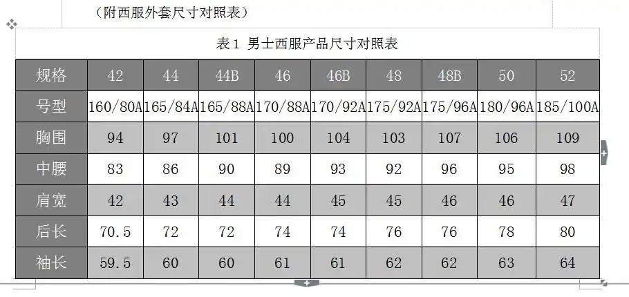 展开全部 这个不好说,要看你胸围,腰围,肩宽