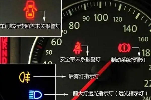 排气制动指示灯的图标是什么