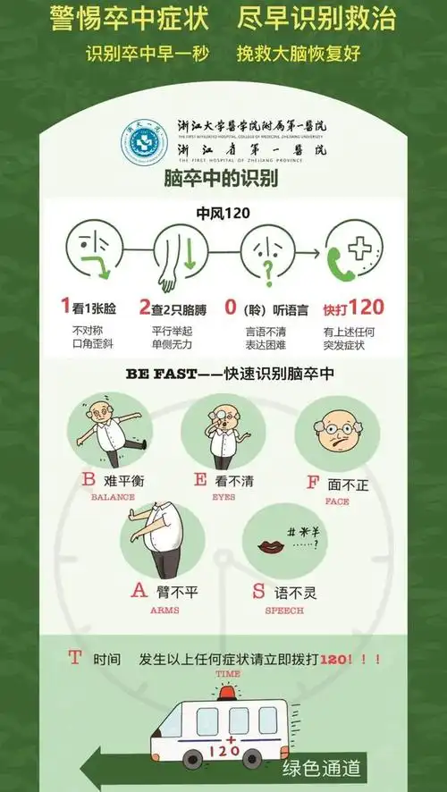 因此更是要特别注意,养成健康的生活方式,定期进行脑卒中危险因素筛查