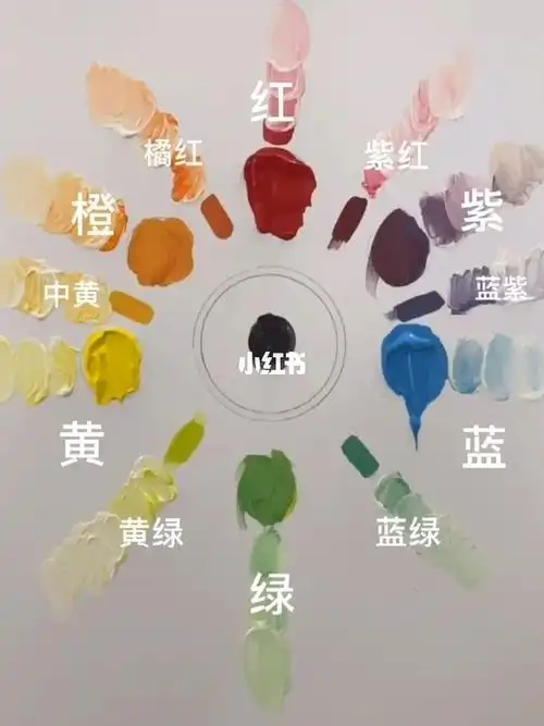 学绘画你应该知道颜色怎么调