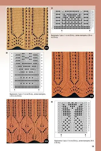 镂空棒针----衣裙围巾底边花样
