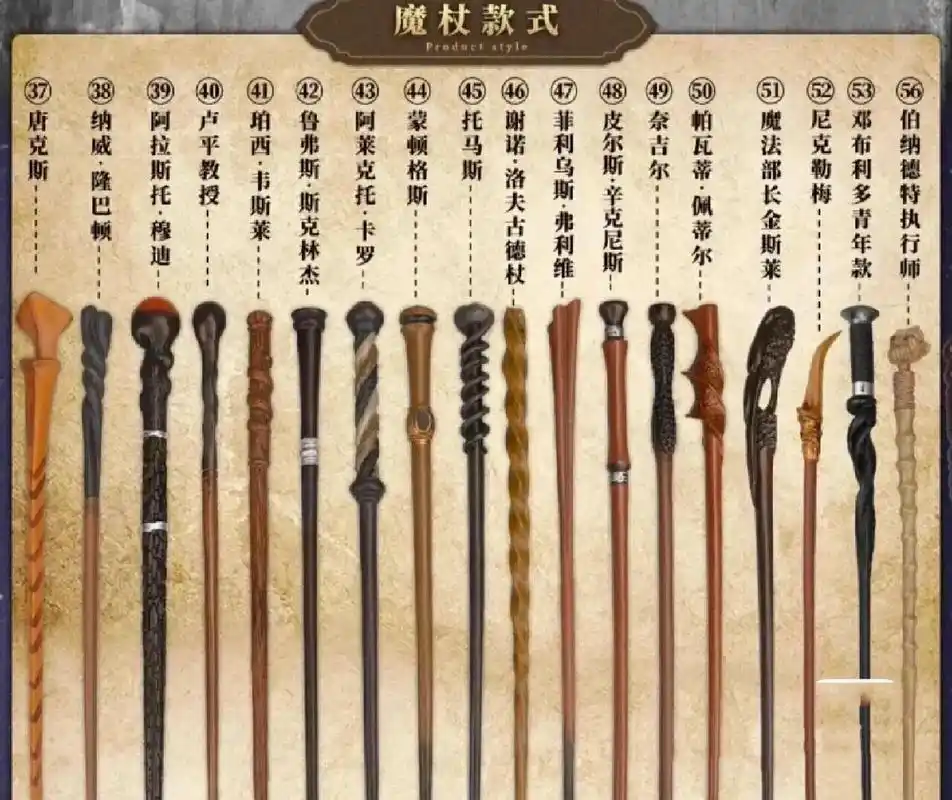 哈利·波特人物中魔杖款式