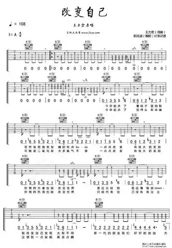 改变自己吉他谱图片格式六线谱