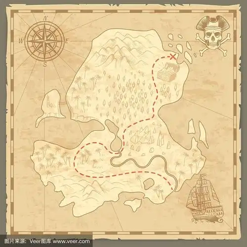 金银岛地图复古墙纸