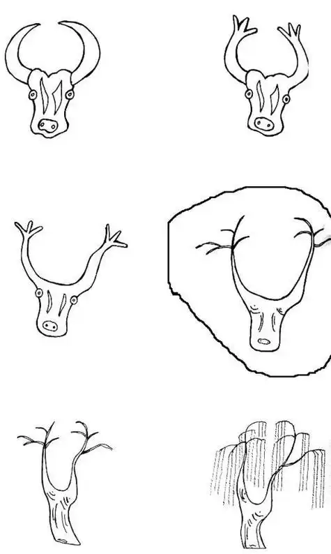 刀片异变的想象简笔画异变的简笔画同型异变图形简笔画铅笔刀简笔画