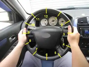 方向盘怎么打算一圈