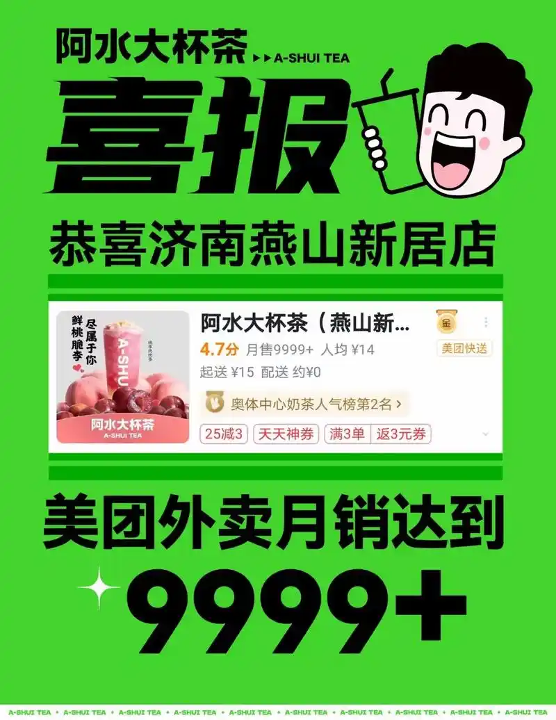 恭喜阿水大杯茶破万单的店,还有破两万的99 - 抖音