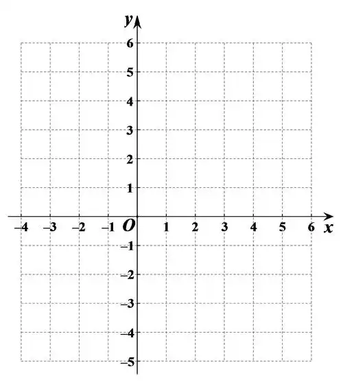 12分在平面直角坐标系中抛物线经过点a10和点b45