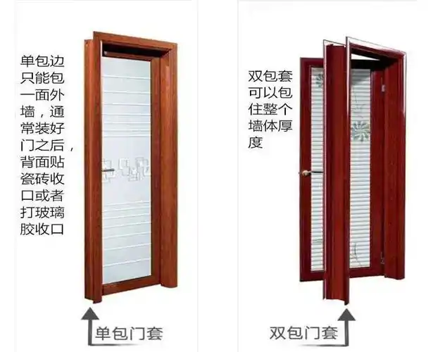 厂家直销厕所门卫生间厨房套装平开门双包套玻璃门全包边钛合金门