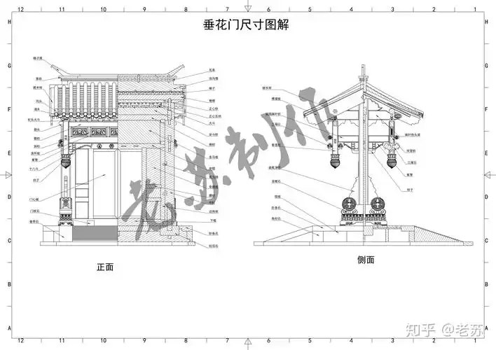 垂花门里的那些事 三维图解垂花门结构 - 知乎