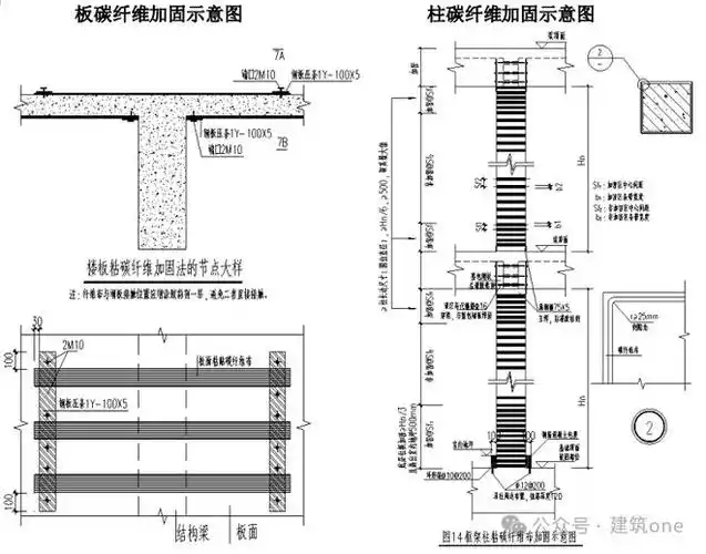 建筑one丨经典结构加固改造施工方案(文末附下载方式)