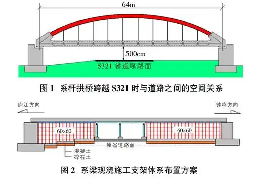 下承式钢管混凝土系杆拱桥系梁施工支架设计研究
