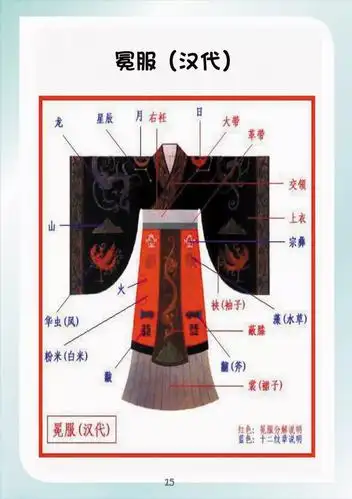 第八课衣冠上国