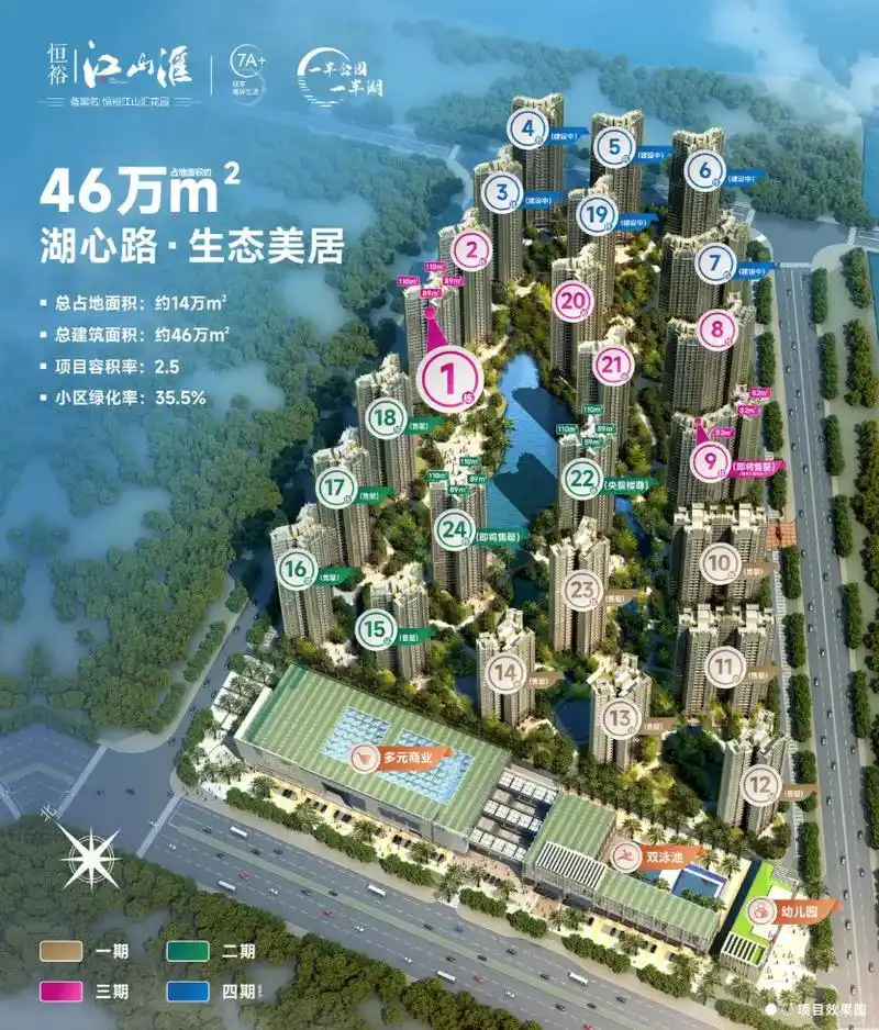 珠海 湖心新城 恒裕江山汇.湖心路:恒裕江山汇[礼物]  [ - 抖音