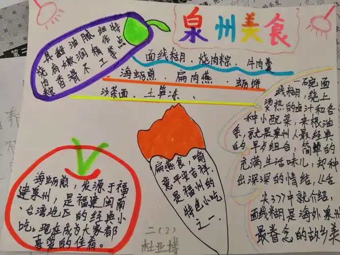 我们的美食小报也很漂亮!