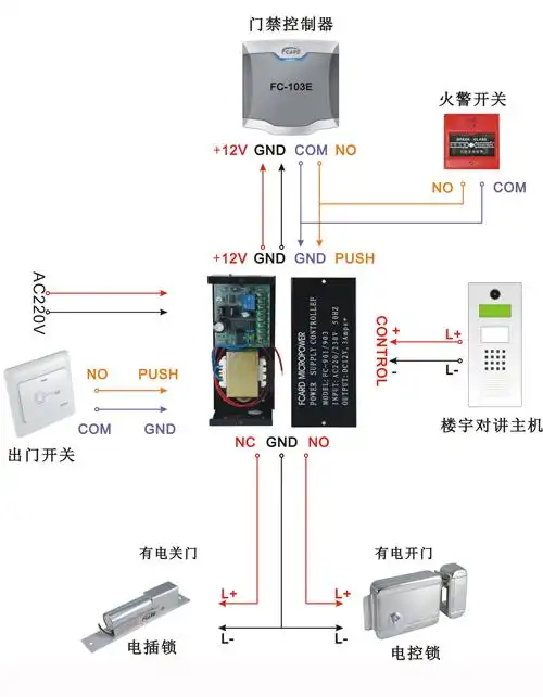 门禁系统接线型号