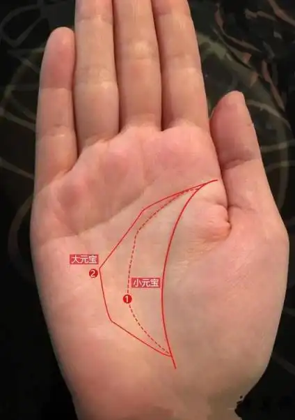 看手相算命准吗能信吗,三种命不好的手纹-神算网