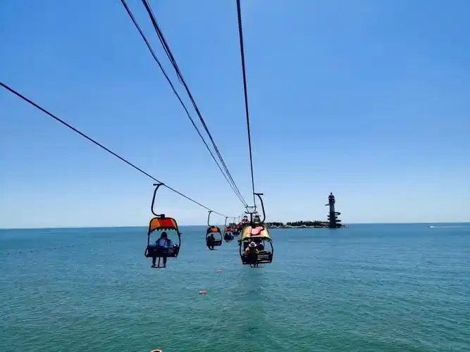 北戴河自驾两日游攻略