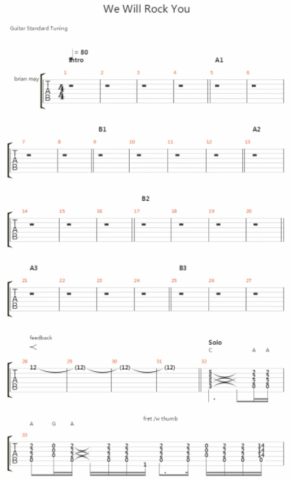 we will rock you 简谱