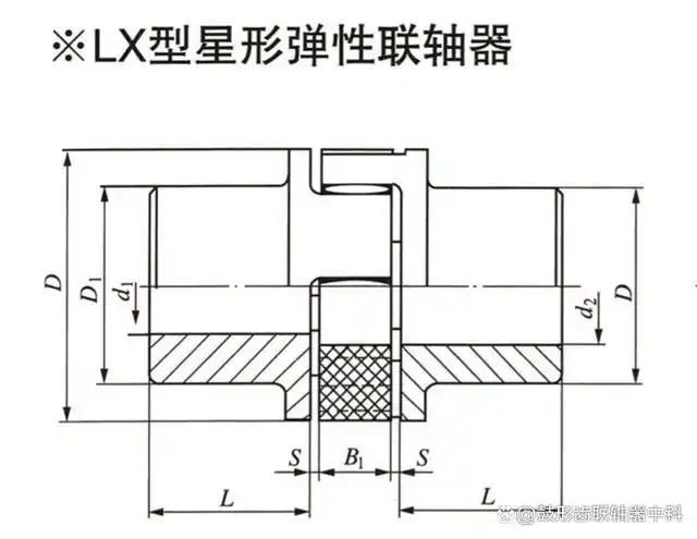 星型弹性联轴器