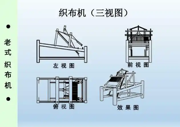 老式织布机