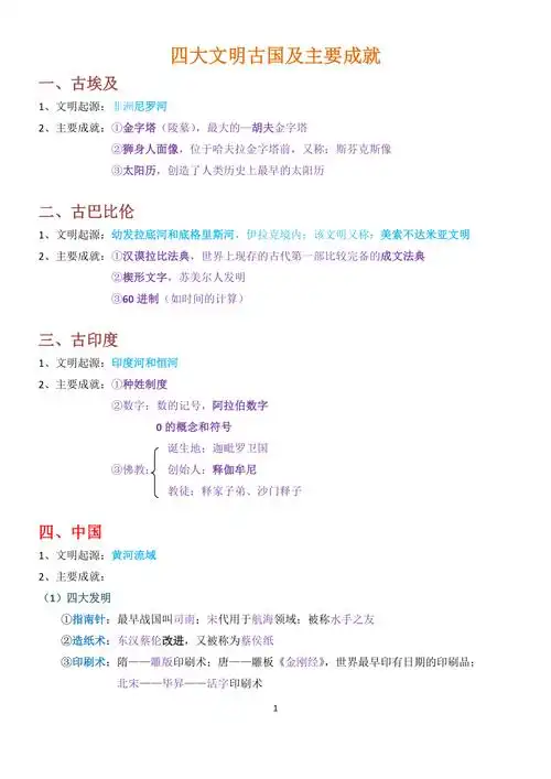 四大文明古国及主要成就