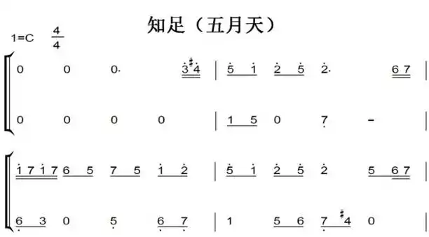 知足(五月天)初学者简易版 钢琴双手简谱 钢琴谱 钢琴简谱