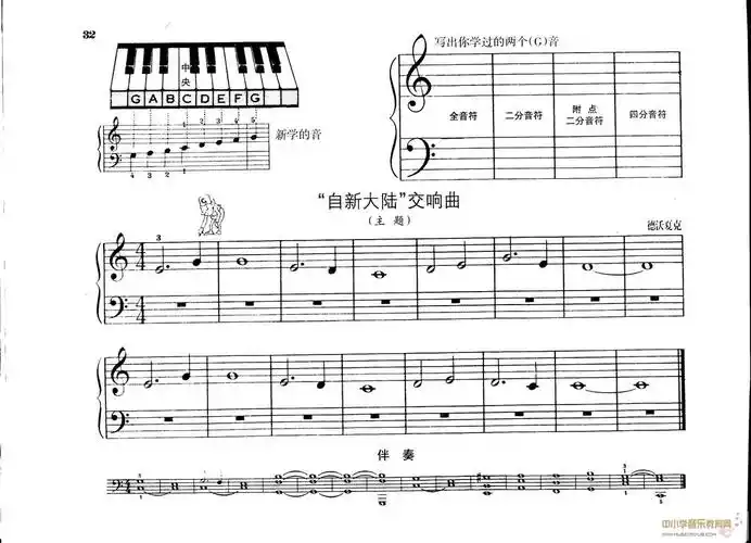 汤普森简易钢琴教程1――自新大陆交响曲主题