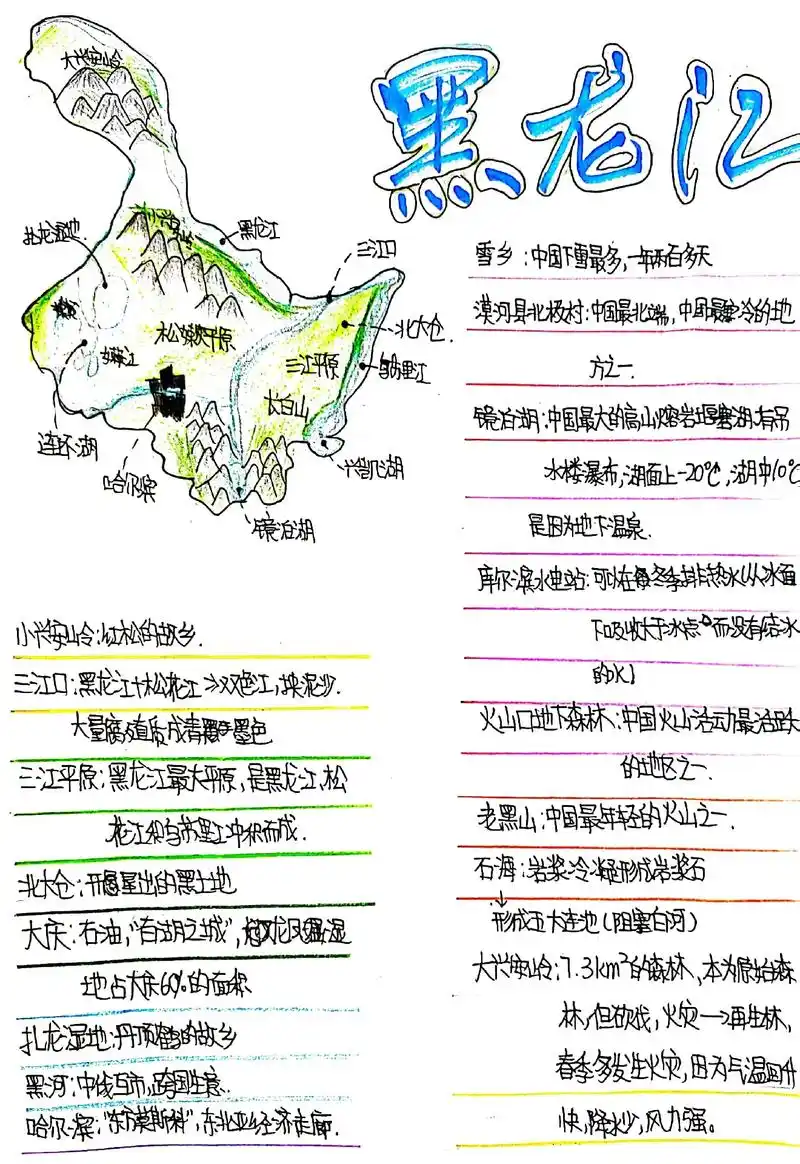 航拍中国第一季 初中地理图文笔记-黑龙江.航拍中国第一季 初 - 抖音