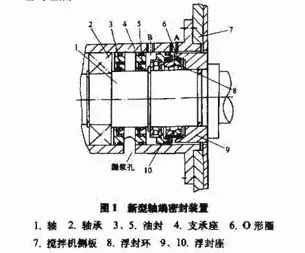 混凝土搅拌机轴端密封装置详细介绍