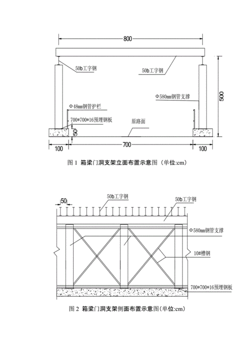 门洞支架搭设专项方案(通用).pdf 10页