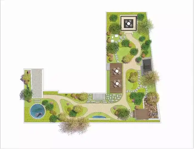 风景园林(景观设计)的研究方向