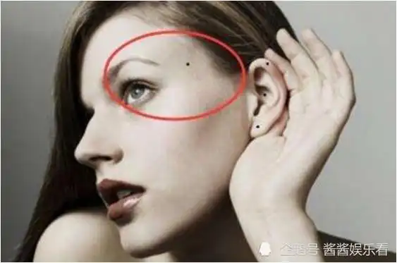 什么叫天庭富贵坑图解?天庭饱满,地阁方圆出处?