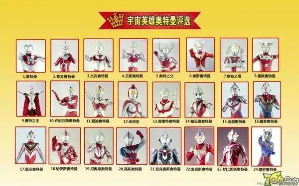 哈哈哈哈哈哈_奥特曼大