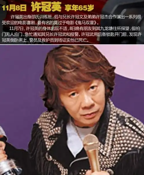 2011年11月8日,香港著名影星许冠英因心脏病去世,享年65岁.