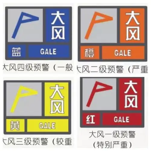 大风预警分四级,分别用蓝色,黄色,橙色,红色预警