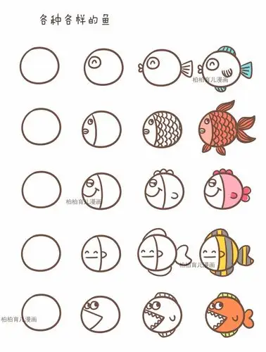 有人说不建议太小的孩子画简笔画 其实呢,你完全可以把下面的教程当成