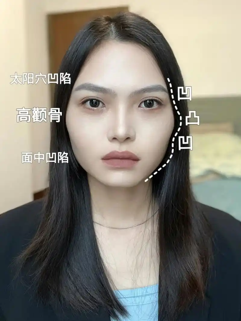 高颧骨菱形脸发型指南.#高颧骨女生适合发型 #高颧骨适合什么 - 抖音