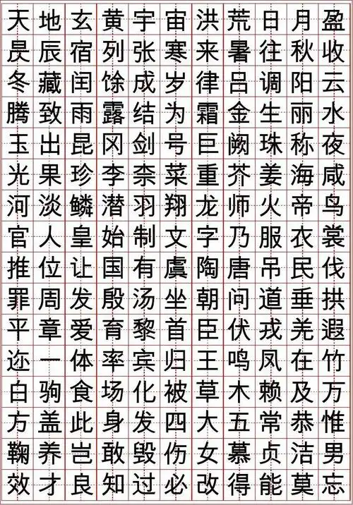 《千字文》(繁体)word版_打印练字用_字帖