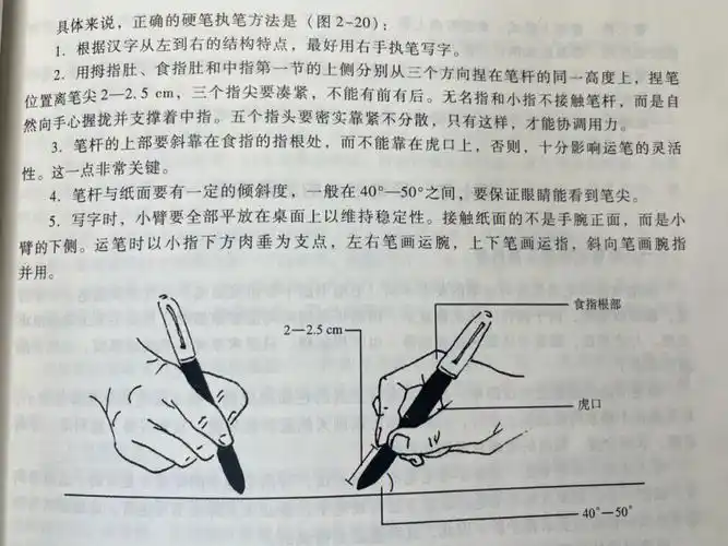 正确的硬笔写字执笔姿势