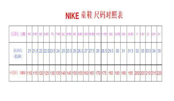 耐克童鞋鞋码对照厘米?
