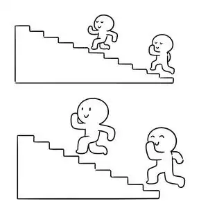 梯子上涂鸦矢量集的人走在楼梯上照片