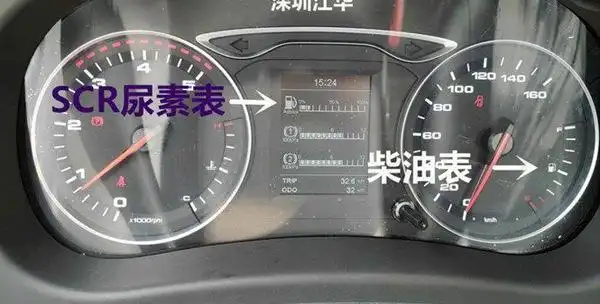 尿素故障报警灯图标是这样哪个表是显示尿素的