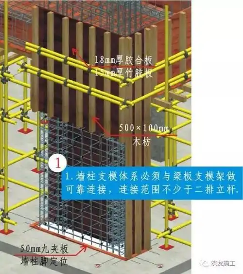 3,墙内应采用钢筋或利用螺杆硬质pvc套管兼做顶撑,不得采用砼内撑.