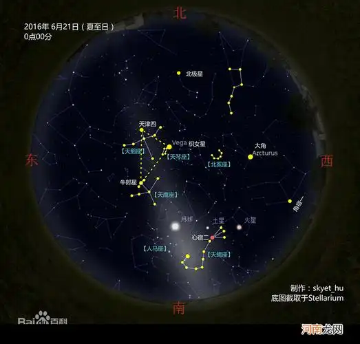 夏季星空的代表星座是什么座 夏季星空的代表星座是什么座呢